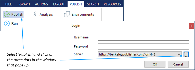 publishing your model